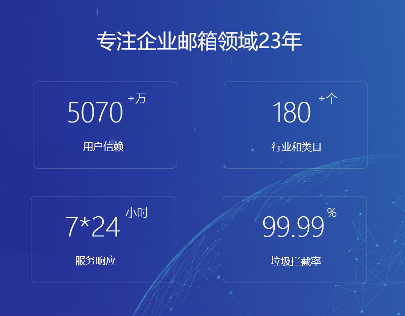 榕江网易企业邮箱